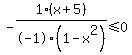 -1%28x%2B5%29%2F-1%281-x%5E2%29%3C=0
