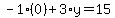 -1%2A%280%29%2B3%2Ay=15