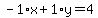 -1%2Ax%2B1%2Ay=4