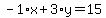 -1%2Ax%2B3%2Ay=15