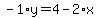 -1%2Ay=4-2%2Ax