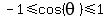 -1%3C=cos%28theta%29%3C=1