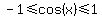 -1%3C=cos%28x%29%3C=1