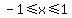 -1%3C=x%3C=1