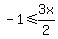 -1+%3C=+3x%2F2