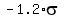 -1.2%2Asigma