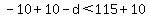 -10%2B10-d%3C115%2B10