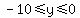 -10%3C=y%3C=0