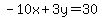 -10x%2B3y+=+30