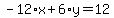 -12%2Ax%2B6%2Ay=12