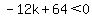 -12k%2B64%3C0