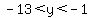 -13+%3C+y+%3C+-1+