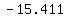 -15.411