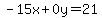 -15x%2B0y=21