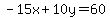 -15x%2B10y=60