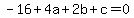 -16%2B4a%2B2b%2Bc=0