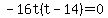 -16t%28t-14%29=0