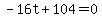 -16t%2B104+=+0