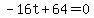 -16t%2B64+=+0
