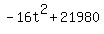 -16t%5E2%2B21980