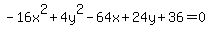 -16x%5E2%2B4y%5E2-64x%2B24y%2B36=0