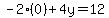 -2%280%29%2B4y=12