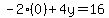 -2%280%29%2B4y=16