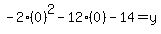 -2%280%29%5E2-12%280%29-14=y