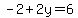 -2%2B+2y+=+6