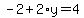 -2%2B2%2Ay=4