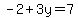 -2%2B3y+=+7