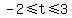 -2+%3C=+t+%3C=+3+