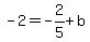 -2+=+-2%2F5%2Bb