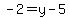 -2+=+y+-+5