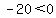 -20%3C0+