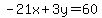 -21x%2B3y=60