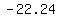 -22.24