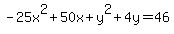 -25x%5E2%2B50x%2By%5E2%2B4y=46