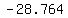 -28.764