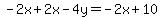 -2x%2B2x-4y=-2x%2B10