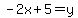 -2x%2B5=y