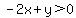 -2x%2By%3E0