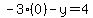 -3%280%29-y=4