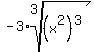-3%2Aroot%283%2C%28x%5E2%29%5E3%29