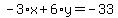 -3%2Ax%2B6%2Ay=-33