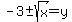 -3%2B-sqrt%28x%29=y