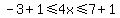 \"-3%2B1%3C=4x%3C=7%2B1\"