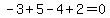 -3%2B5-4%2B2+=+0