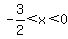 -3%2F2%3Cx%3C0