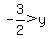 -3%2F2%3Ey